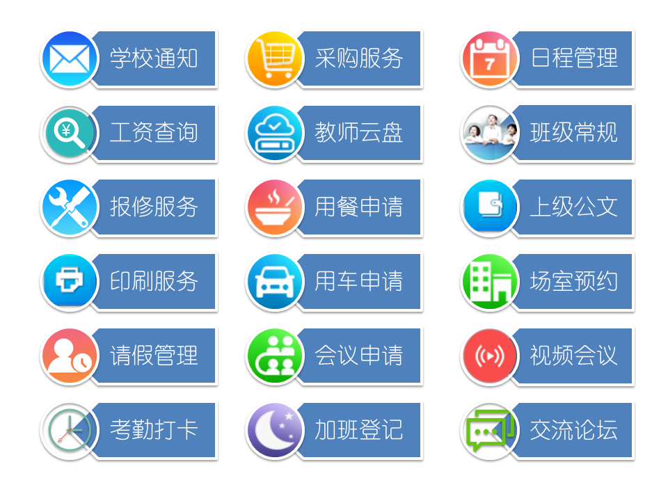球友会在线-球友会在线（中国）
校务办公系统部分模块展示图