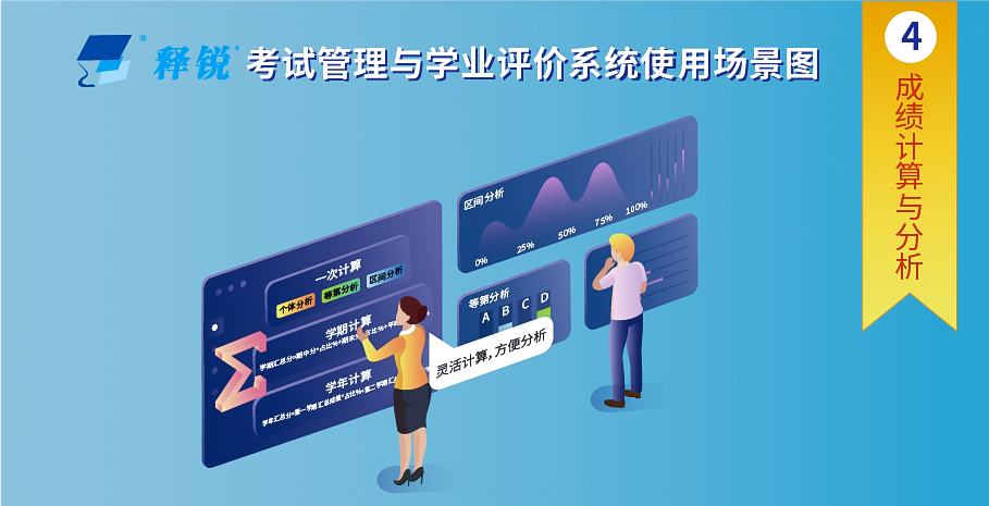 球友会在线-球友会在线（中国）
成绩计算与分析