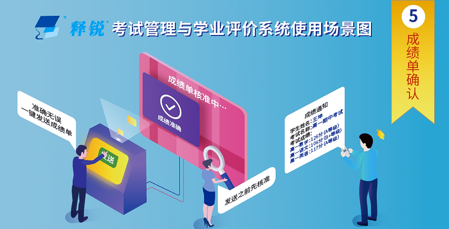 球友会在线-球友会在线（中国）
成绩单确认