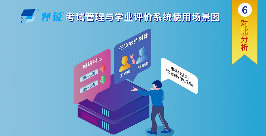 球友会在线-球友会在线（中国）
对比分析
