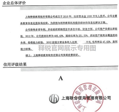 球友会在线是上海市政府采购A级信用供应商